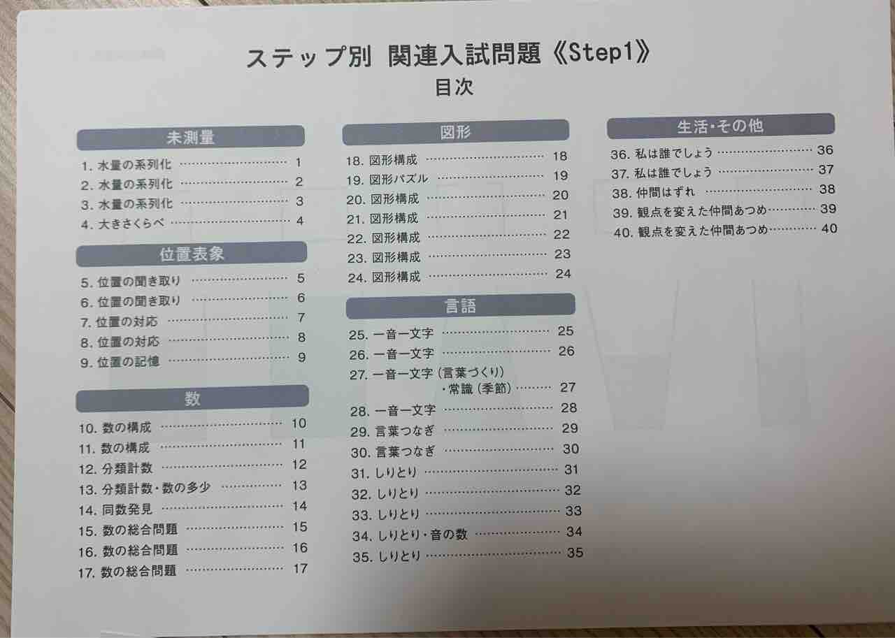 こぐま会 ステップ別 関連入試問題 1-7 問題集レビュー】こぐま会 ステップ別関連入試問題 STEP1 : 算数ママの
