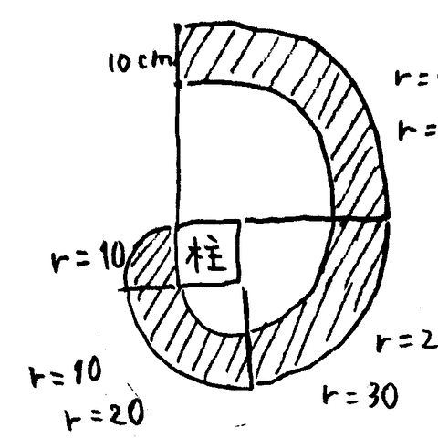 回転 糸を巻きつける 算数ママの中学受験