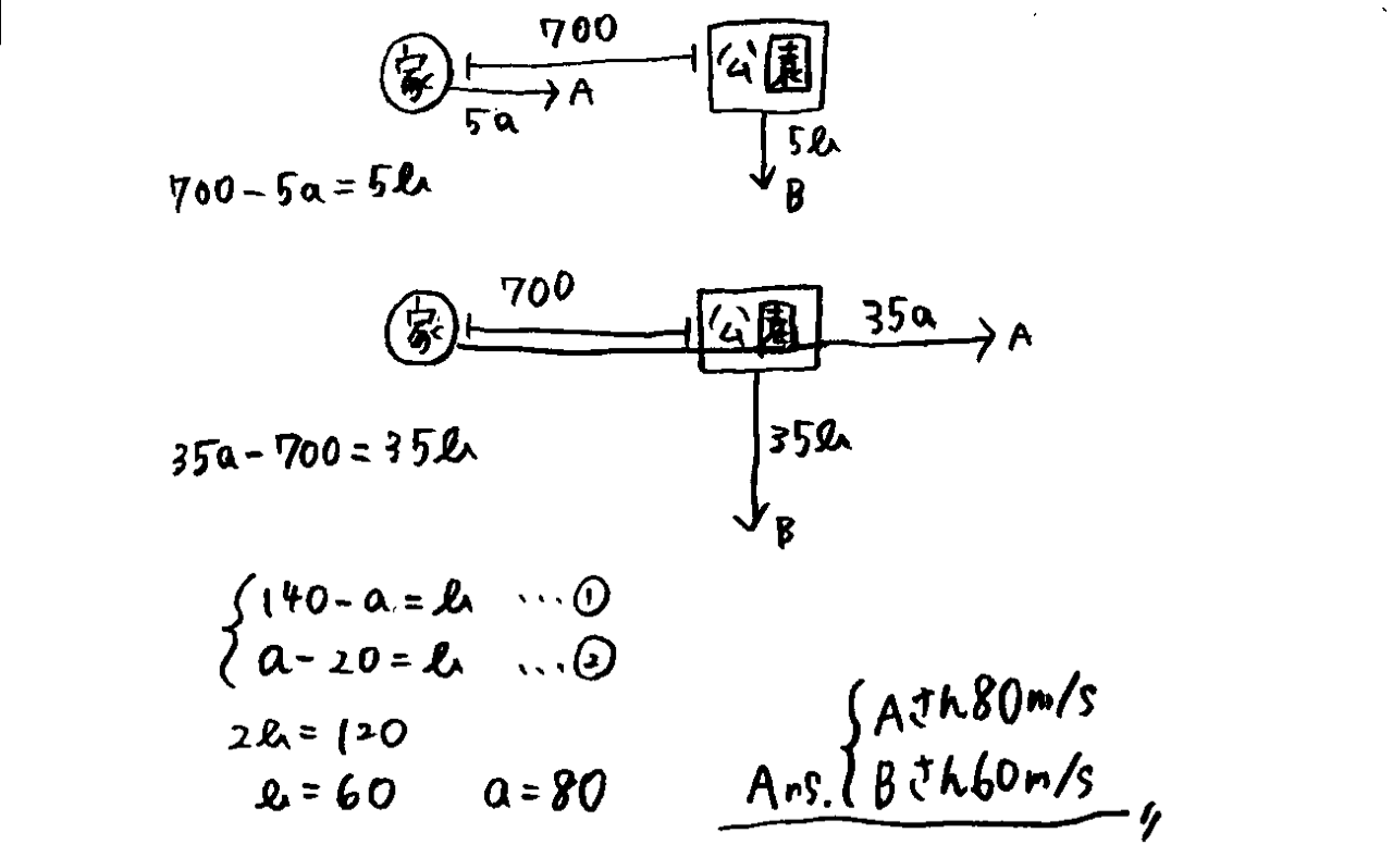 旅人算 連立方程式 算数ママの中学受験 旅人算 連立方程式 算数ママの中学受験