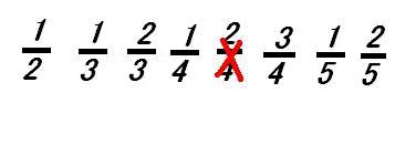 分数の使い方 足し算 約分 仮分数 帯分数 2 わかる人にはわからない 算数のわからないところ 算数わかる塾