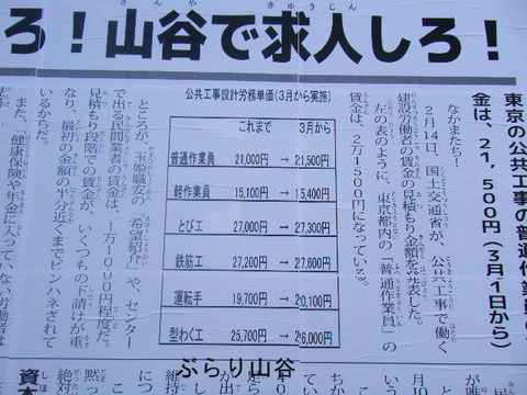 2020年3月からの作業日当