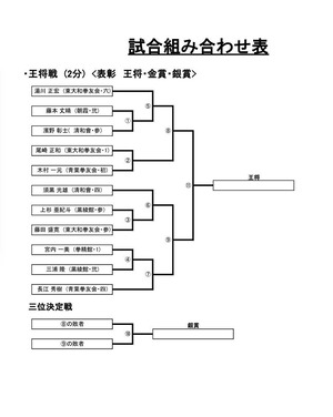 860E9CE3-7FB9-4B03-BD80-03752676C3EA