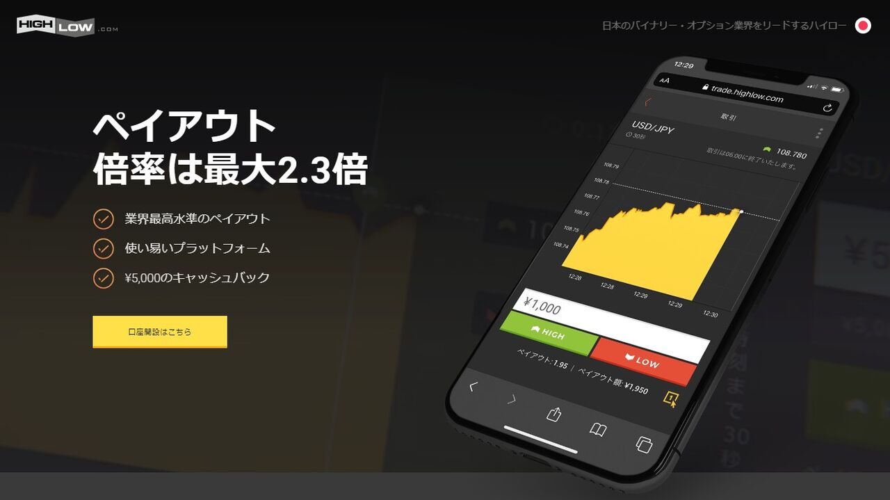 なぜハイロー Highlow は出金出来ないの 出金拒否が多いの バイナリーオプションは稼げるの 沙織のバイナリーオプションブログ 短時間投資 生活