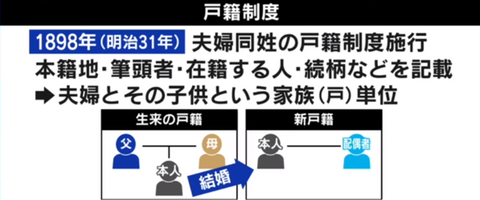 スクリーンショット 2021-10-13 211137