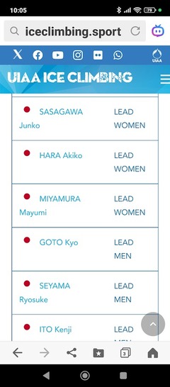 2026.01.22 選手