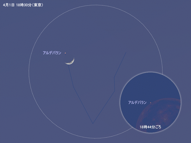 17年4月の星空情報と月の暦 月時館tsukijikan 17年4月の星空情報と月の暦 月時館tsukijikan