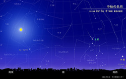 中秋の名月(2019年9月)