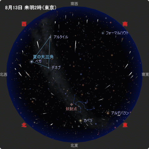 16年8月の星空情報と月の暦 月時館tsukijikan 16年8月の星空情報と月の暦 月時館tsukijikan