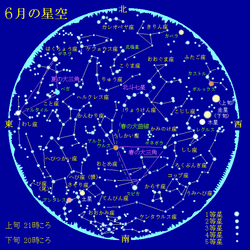 04_g-semap