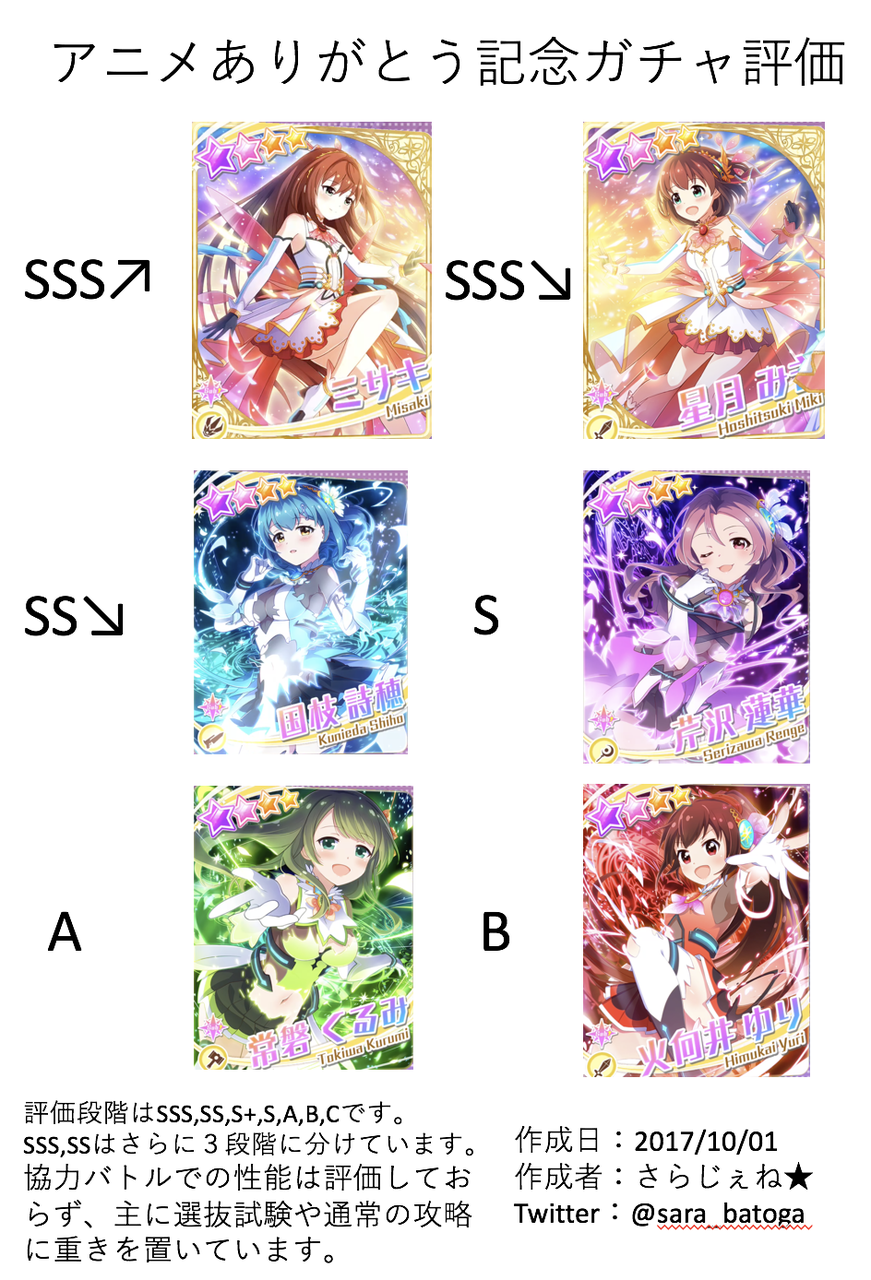 アニメ画像について 心に強く訴えるアニメ ありがとう