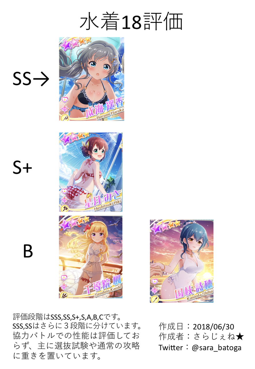 水着18評価 さらじぇねのバトルガール録 水着18評価 さらじぇねのバトルガール録