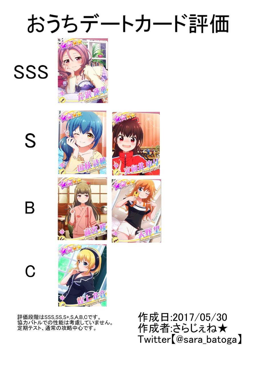 おうちデートカード評価 さらじぇねのバトルガール録 おうちデートカード評価 さらじぇねのバトルガール録