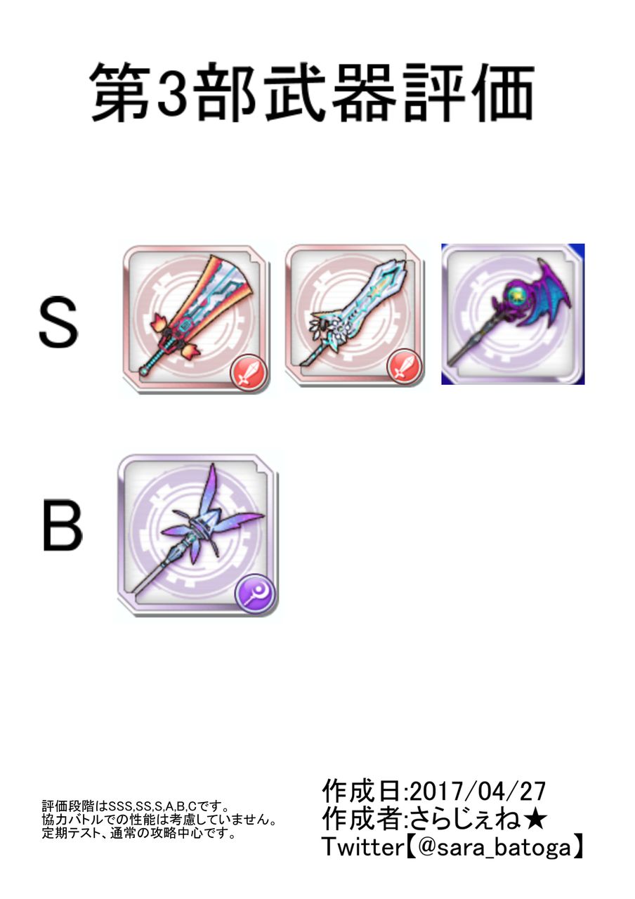 ストーリー武器追加３種評価 さらじぇねのバトルガール録