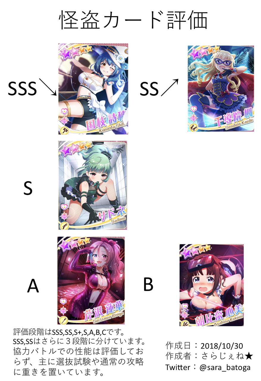 怪盗カード評価 さらじぇねのバトルガール録 怪盗カード評価 さらじぇねのバトルガール録