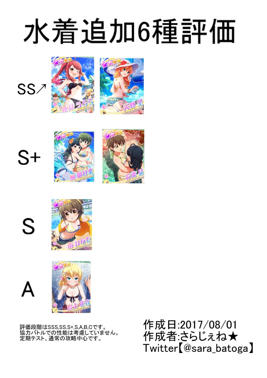 水着17追加6種評価 さらじぇねのバトルガール録 水着17追加6種評価 さらじぇねのバトルガール録