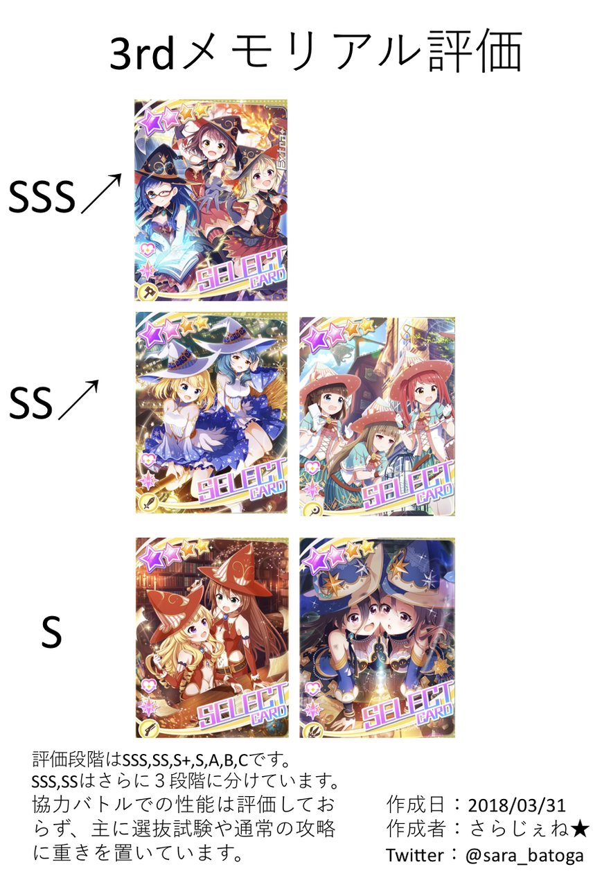3周年記念カード評価 さらじぇねのバトルガール録
