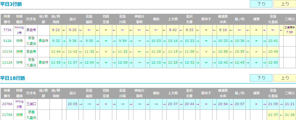 明日は若干期待はずれ…