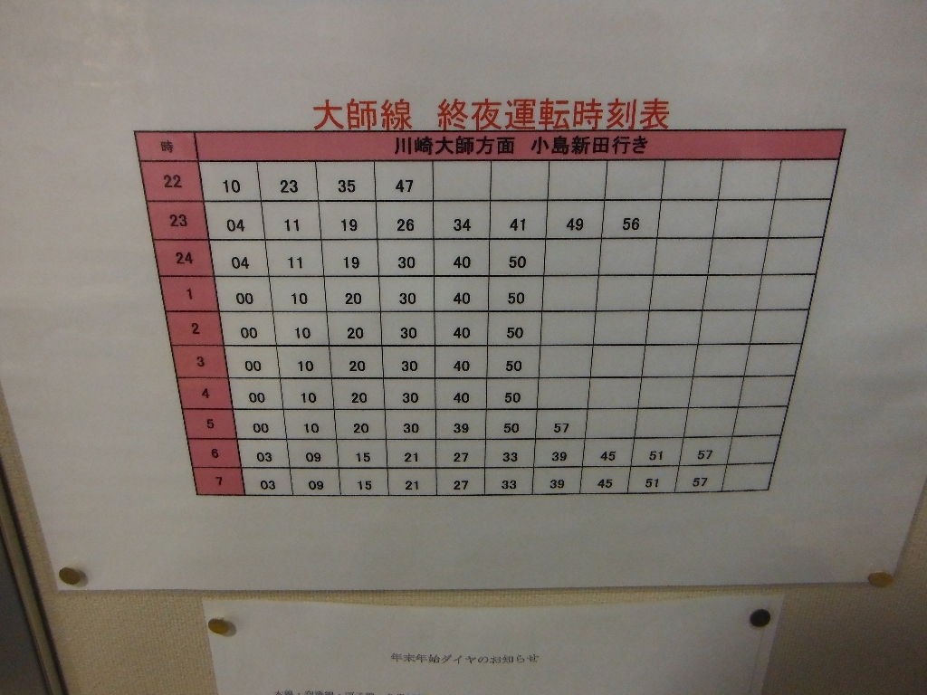 イメージ 5