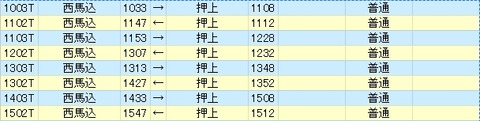 ダイヤ改正が発表されました。
