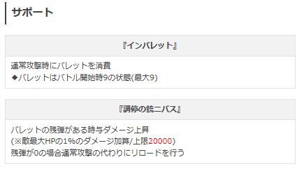 グラブル イルザの強い点や使い方一覧 青い空のチャンネル