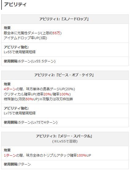 グラブル Ssr光マリー クリスマス の強い点や使い方一覧 青い空のチャンネル グラブル Ssr光マリー クリスマス の強い点や使い方一覧 青い空のチャンネル