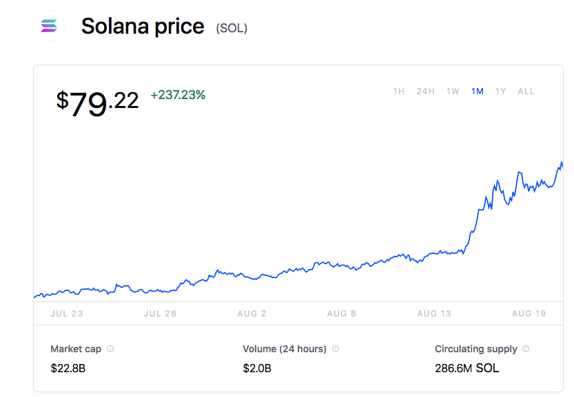 Screen Shot 2021-08-21 at 1.08.02 AM