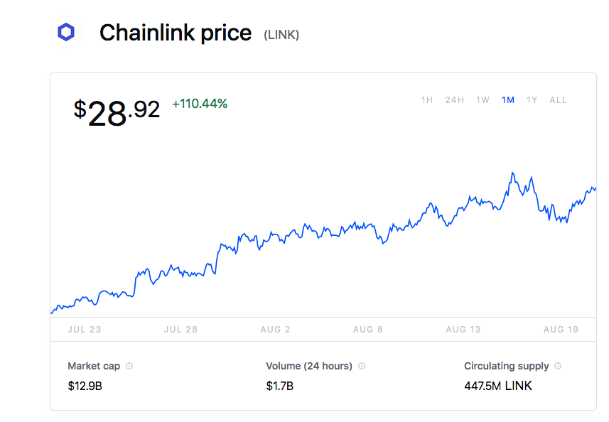 Screen Shot 2021-08-21 at 1.13.17 AM