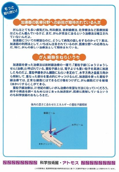 コロガリトロン(裏)