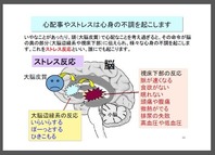 放射能について正しく理解するために(14)