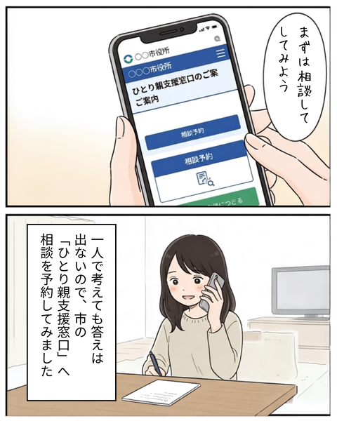 95