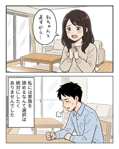 68