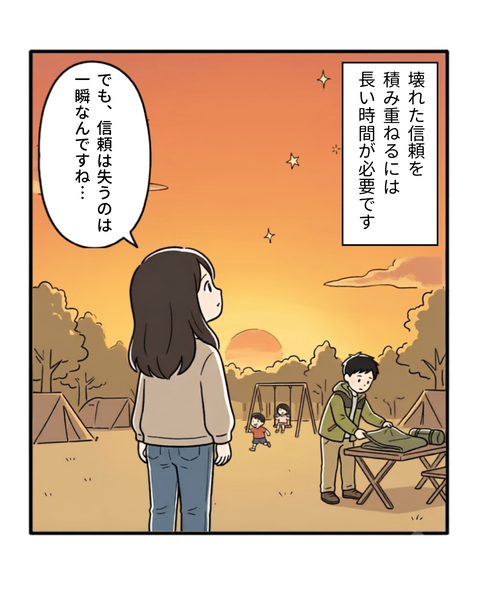 161