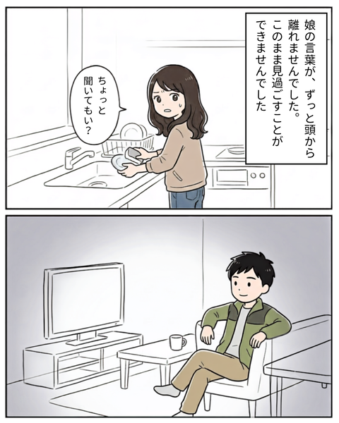 61