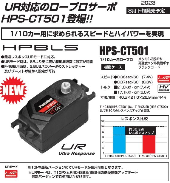 フタバ HPS CT500 カー用ロープロサーボ