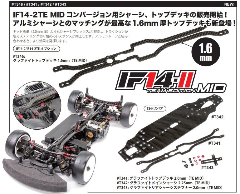 欲しいは急いで!INFINITY F15-II 1/10 GP ツーリンガーや新規 欲しいは急いで!INFINITY F15-II 1/10 GP ツーリンガーや新規