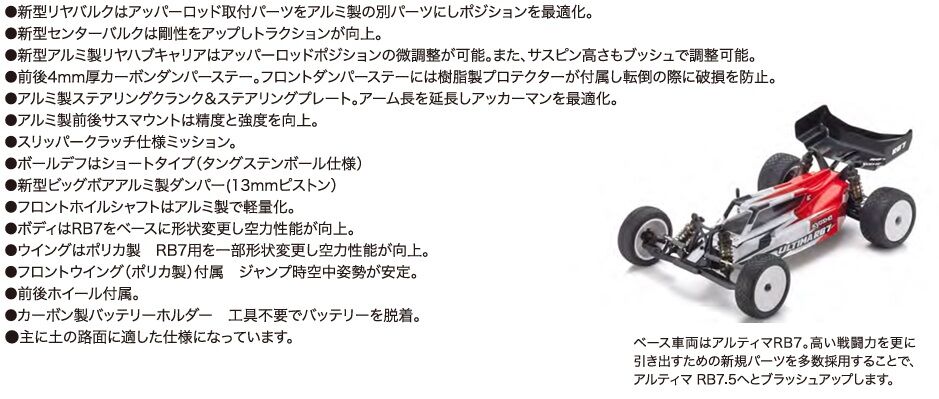 京商のドリフトカーやレーシングバギー予約開始。締切は1月12日