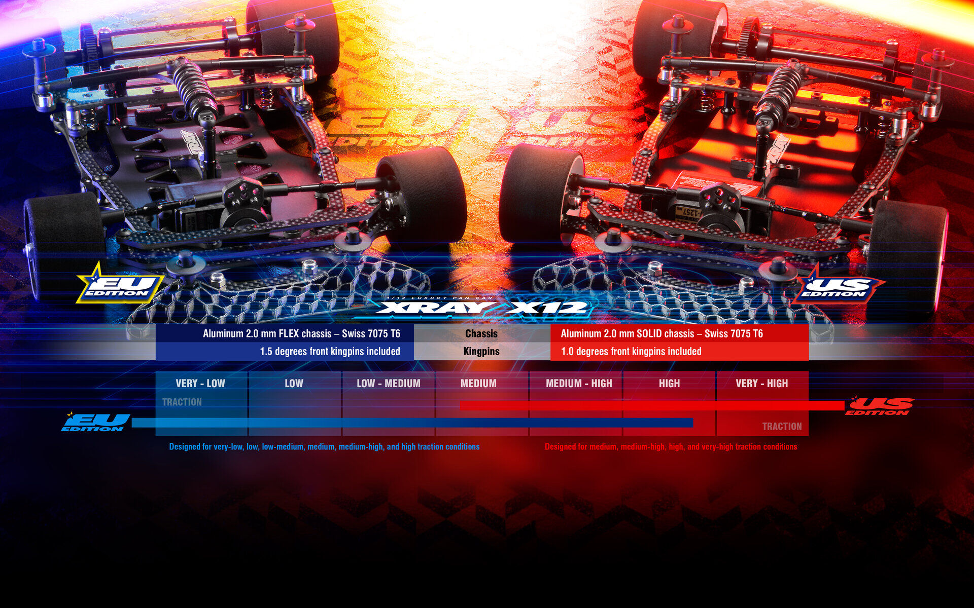 究極のFWDツーリングカーXRAY X4F2025登場です。 : 真 究極のFWDツーリングカーXRAY X4F2025登場です。 : 真