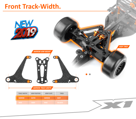 XRAY X1'21 F1 中古【走行1〜2回／受信機・ESC・サーボ付き】 XRAY X1'21 F1 中古【走行1〜2回／受信機・ESC・サーボ付き】