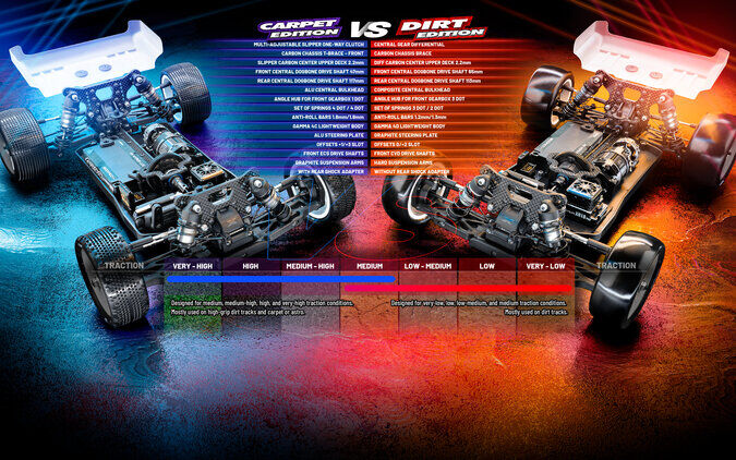 XRAYキット2026シリーズ4車種予約開始です。 : 真！！やっぱりあまり
