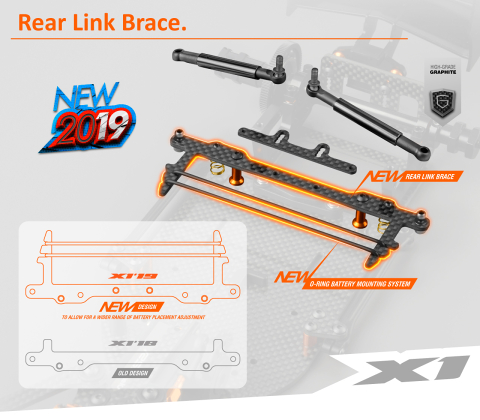 世界チャンピオンF1がいよいよ登場!!(XRAY X1 2019) : 真 世界チャンピオンF1がいよいよ登場!!(XRAY X1 2019) : 真