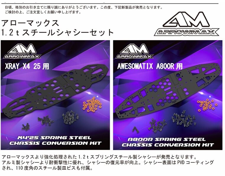 サーパントVSアソシ再び（NEWツーリングカー登場です。 : 真