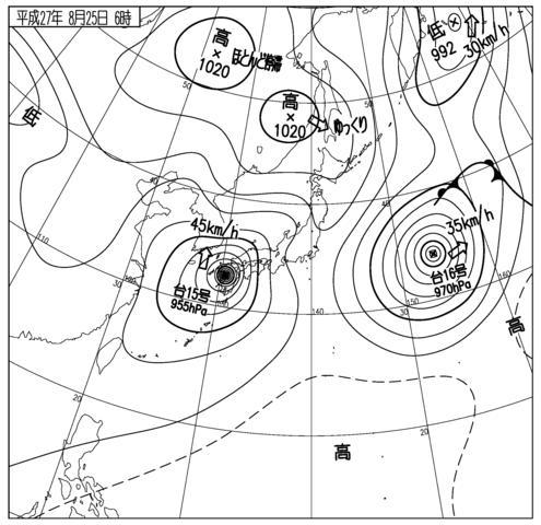 15年08月 最大瞬間風速からの地震予知 Saruwatari