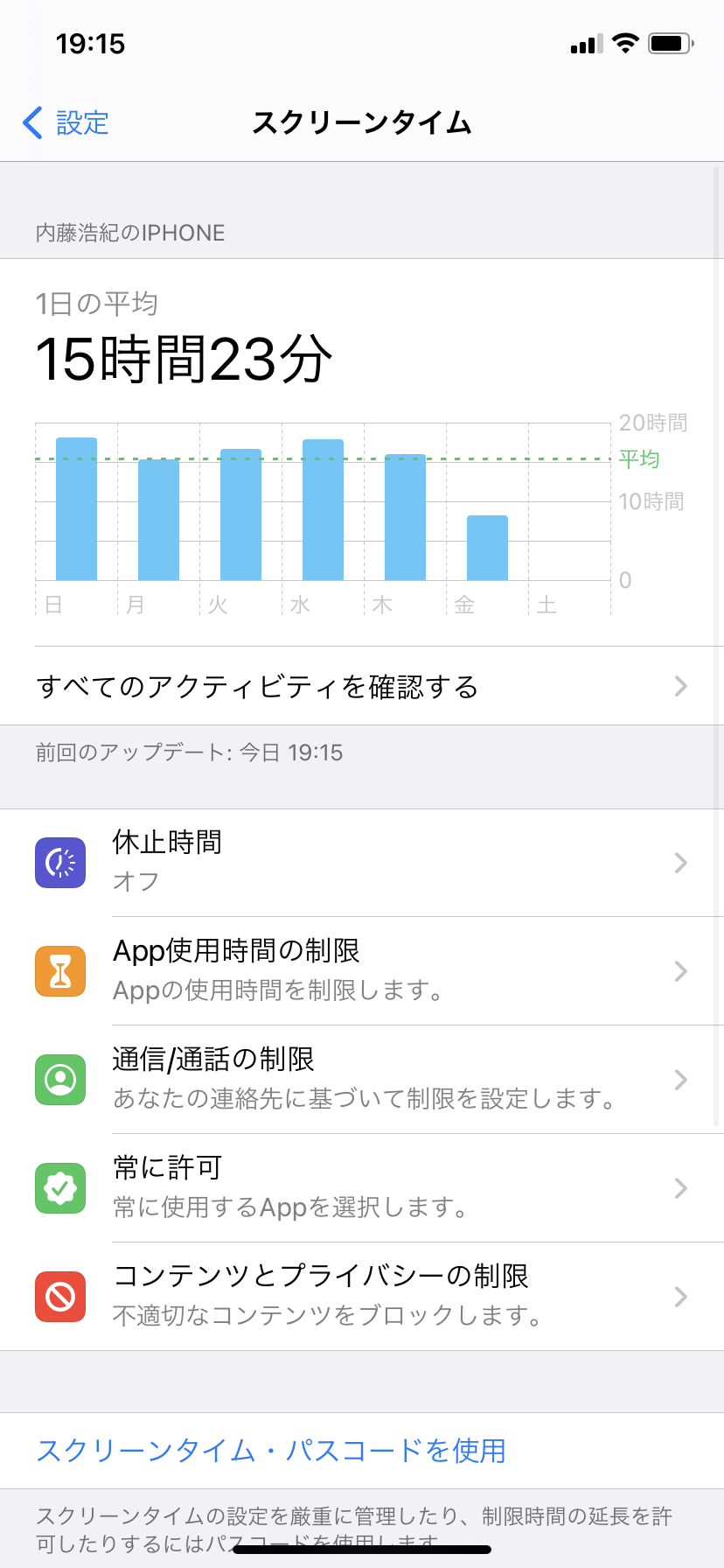 俺のスマホの使用時間がヤバすぎるwwwwwww スパロボニュース 俺のスマホの使用時間がヤバすぎるwwwwwww スパロボニュース