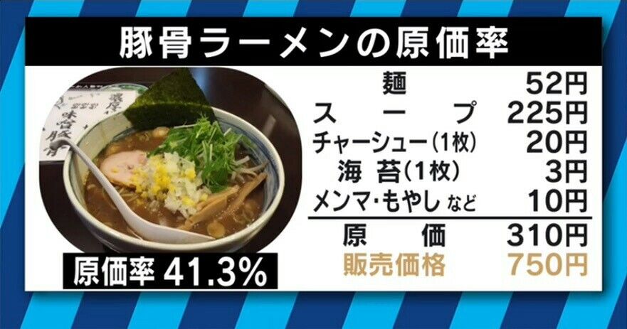 ラーメン店主】Uber Eats配達員に「待てや、コラ！」「土下座して謝れ 