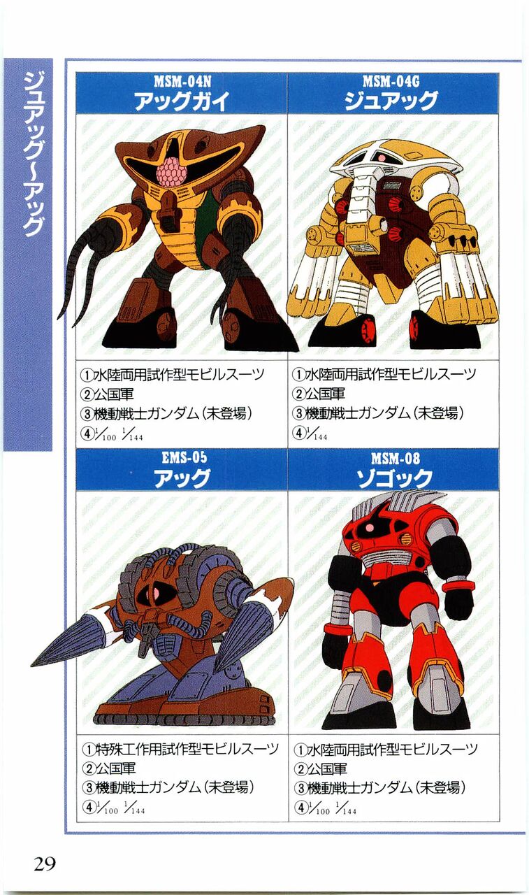 水泳部 ガンダム 水泳部 ガンダム