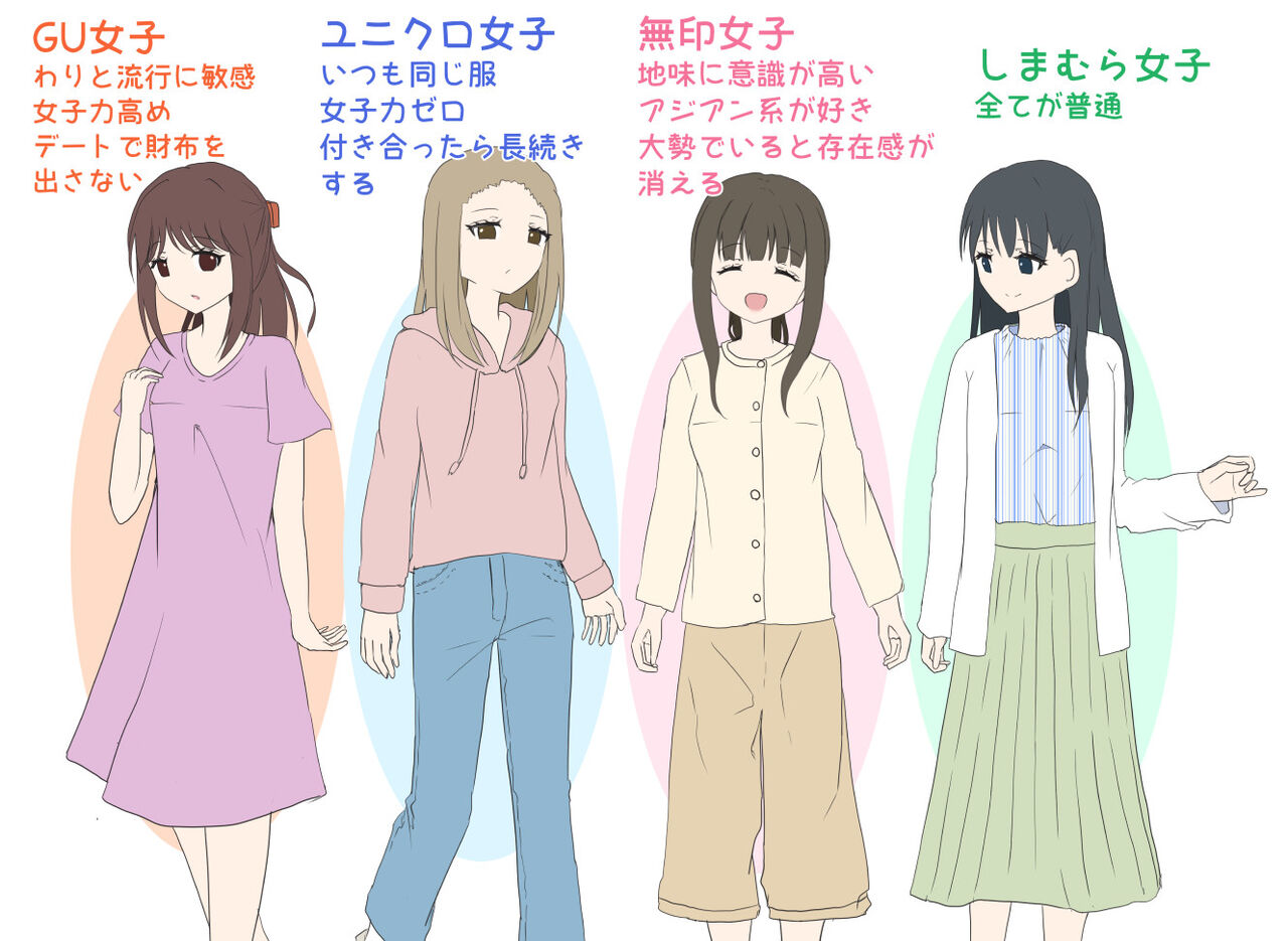 画像 Gu女子 ユニクロ女子 無印女子 しまむら女子 どれが好き スパロボニュース 画像 Gu女子 ユニクロ女子 無印女子 しまむら女子 どれが好き スパロボニュース