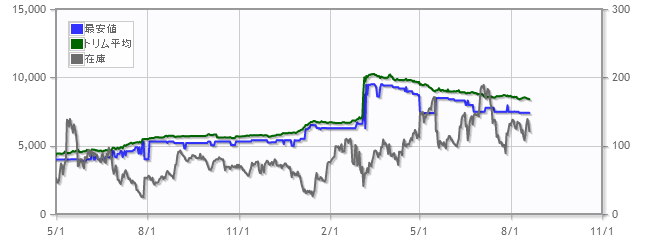 646e7102d168243b55d0a2d6288a63a8