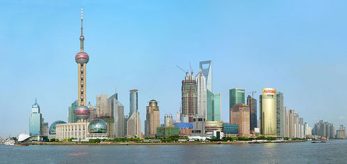 800px-Lujiazui_Skyline_from_Bund