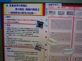 科学展14