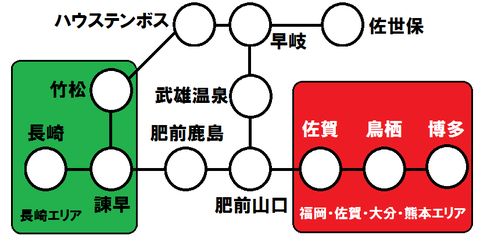 長崎エリア
